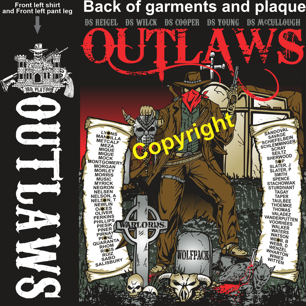 DELTA 35TH OUTLAWS SPECIAL ORDER NOVEMBER 21 2012