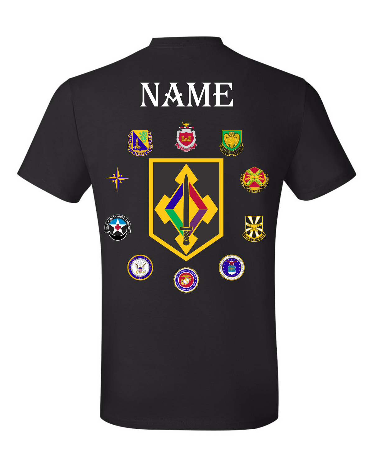 CADRE MSCOE