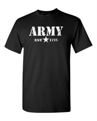 Army Est. 1775
