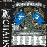 ALPHA 1-48 CHAOS digital*