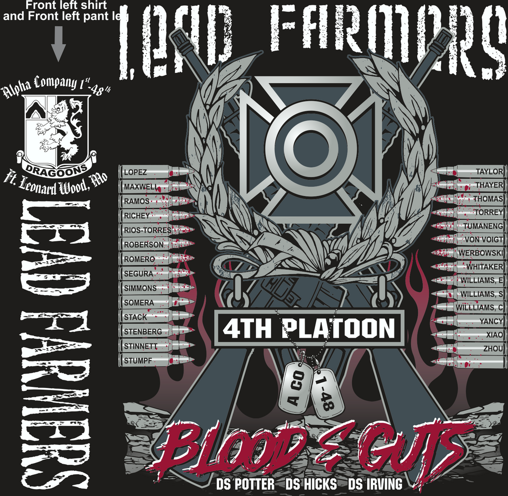 ALPHA 1-48 LEAD FARMERS GRADUATING DAY 6-16-2016 digital