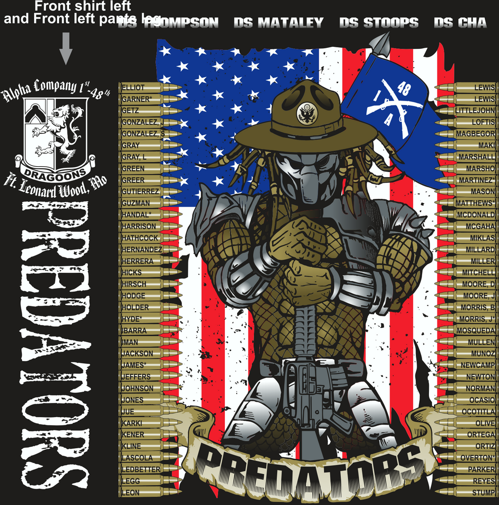 ALPHA 1-48 PREDATORS digital*