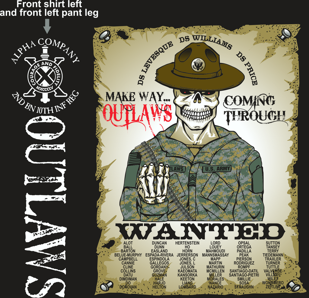 ALPHA 2-10 OUTLAWS digital*
