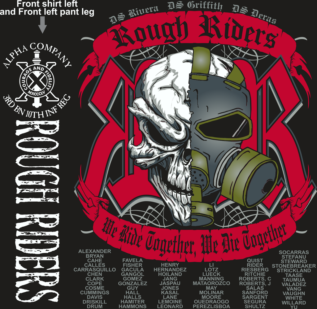 ALPHA 3-10 ROUGH RIDERS digital*