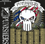 ALPHA 787 PUNISHERS GRADUATING DAY 7-14-2016 digital
