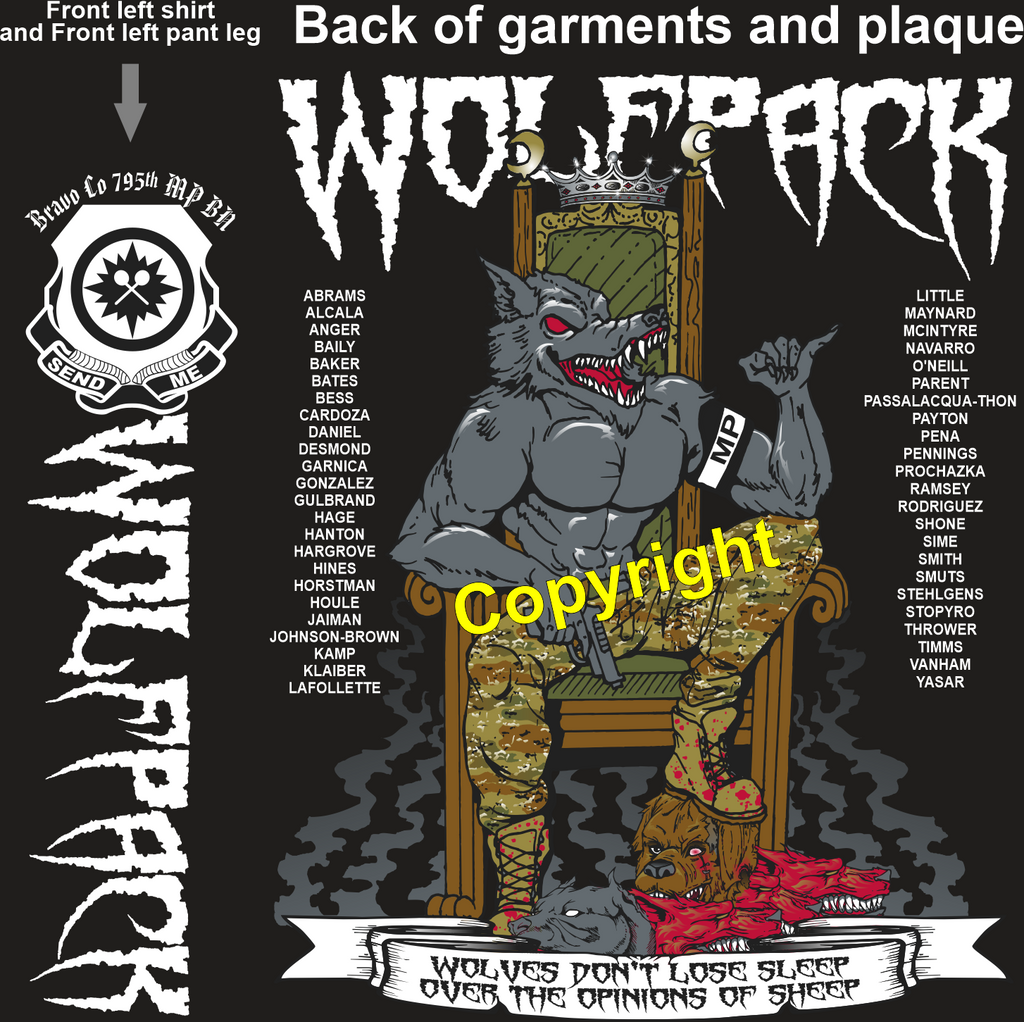 BRAVO 795 WOLFPACK GRADUATING DAY 1-27-2022 DTG