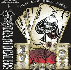 BRAVO 3-10 DEATH DEALERS GRADUATING DAY 11-19-2015 digital