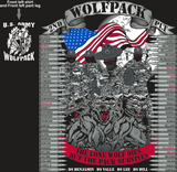 CHARLIE 787 WOLF PACK GRADUATING DAY 8-25-2016 digital
