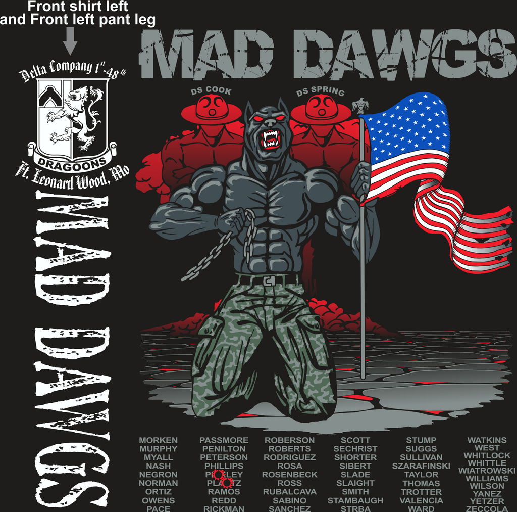 DELTA 1-48 MAD DAWGS digital*