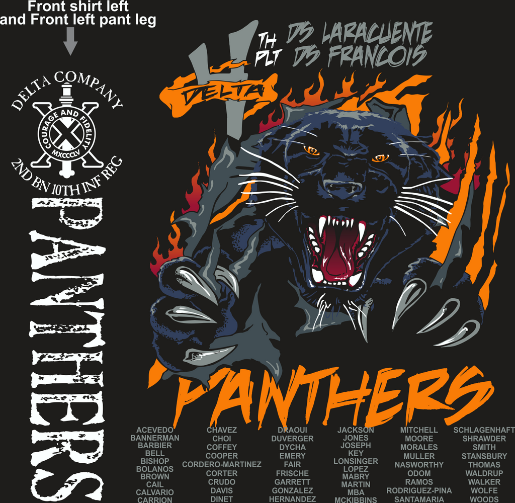 DELTA 2-10 PANTHERS digital*