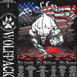 DELTA 2-10 WOLFPACK GRADUATING DAY 1-26-2016 digital