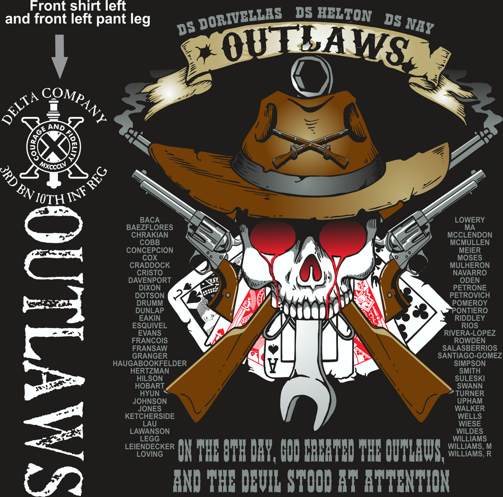 DELTA 3-10 OUTLAWS digital*
