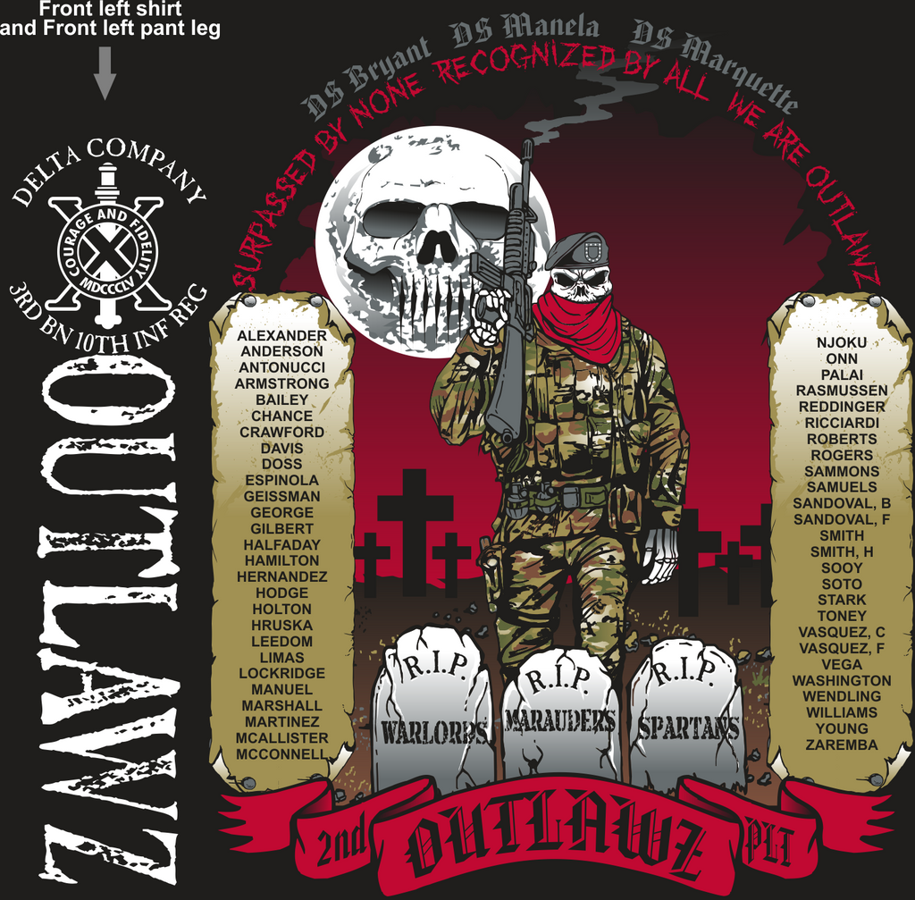 DELTA 3-10 OUTLAWZ GRADUATING DAY 5-12-2016 digital