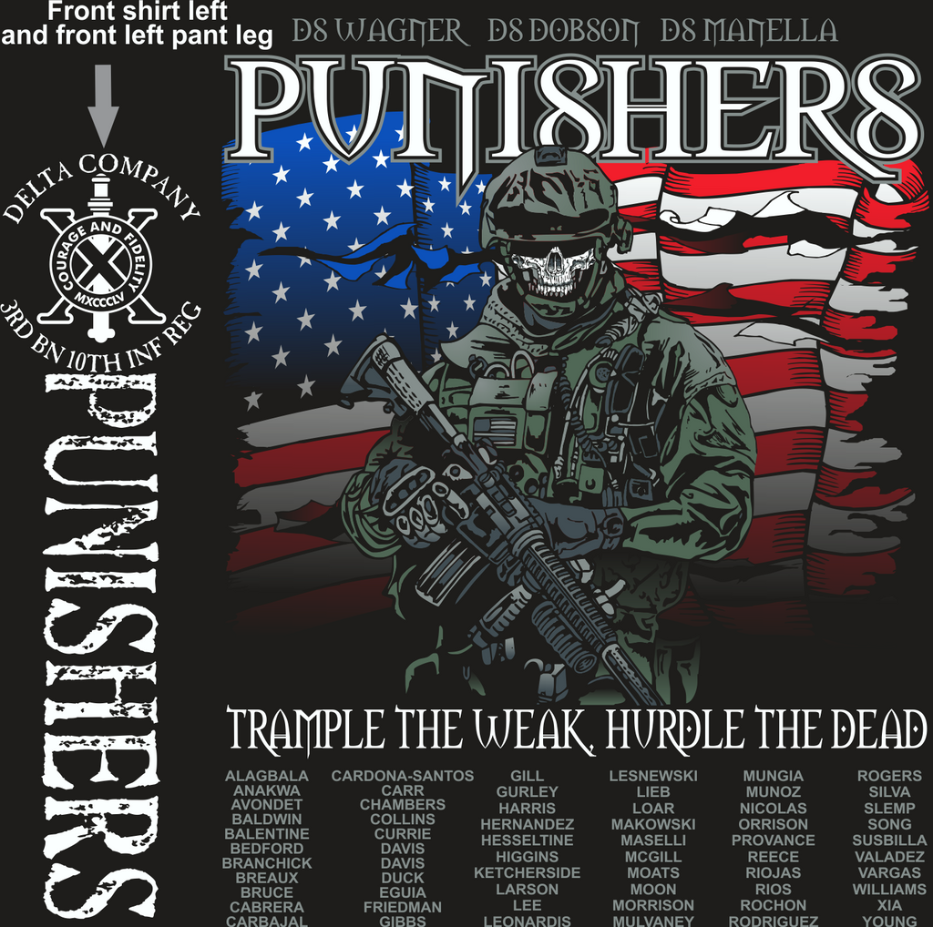DELTA 3-10 PUNISHERS digital*