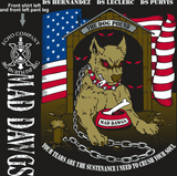 ECHO 3-10 MAD DAWGS GRADUATING DAY 5-7-2015 digital