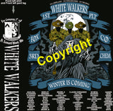 FOX 248 WHITE WALKERS GRADUATING DAY 12-19-2018 digital